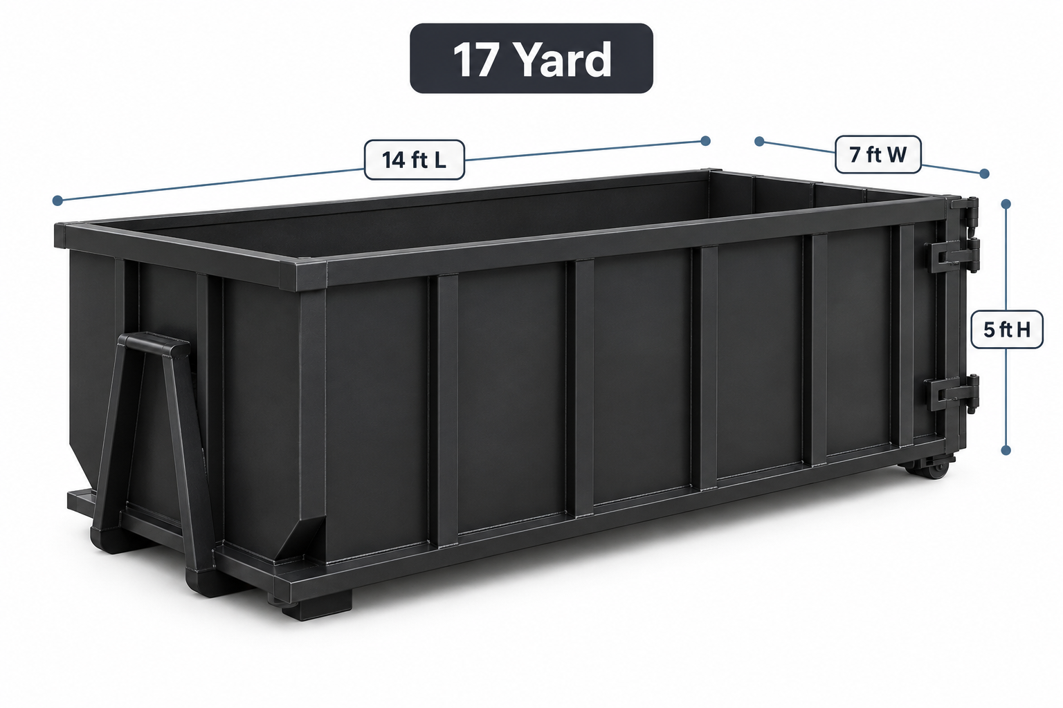 a 17-yard dumpster